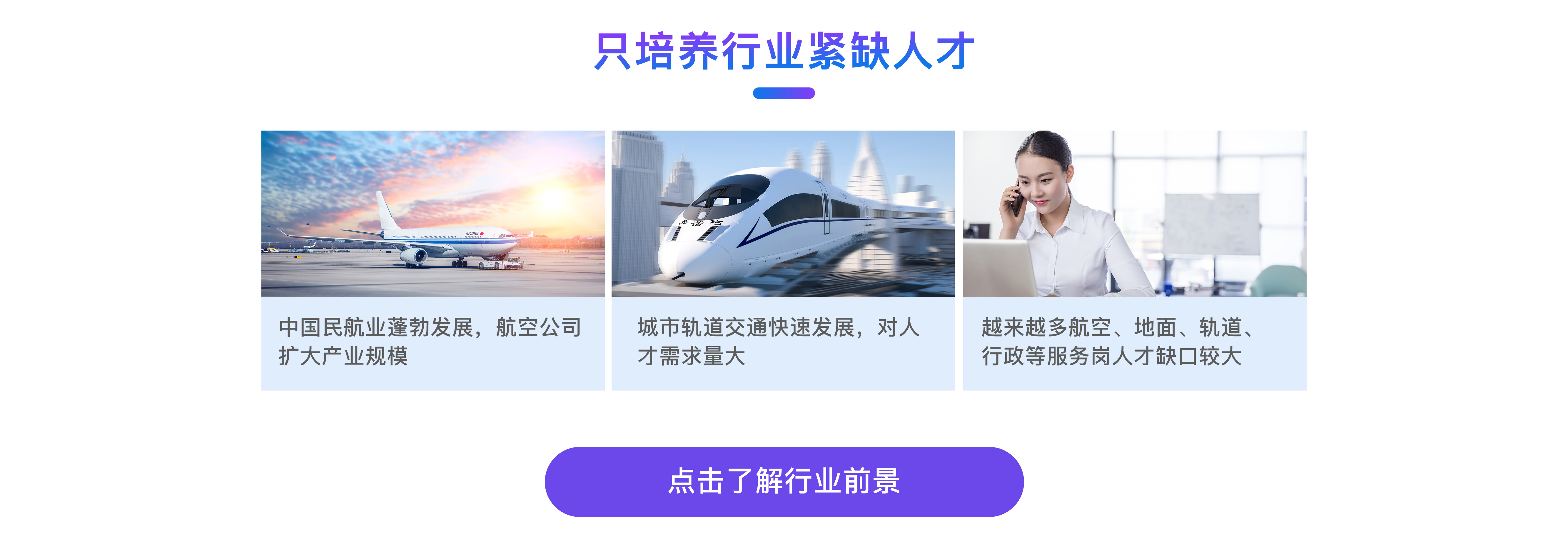 智慧城市服務(wù)與商務(wù)管理