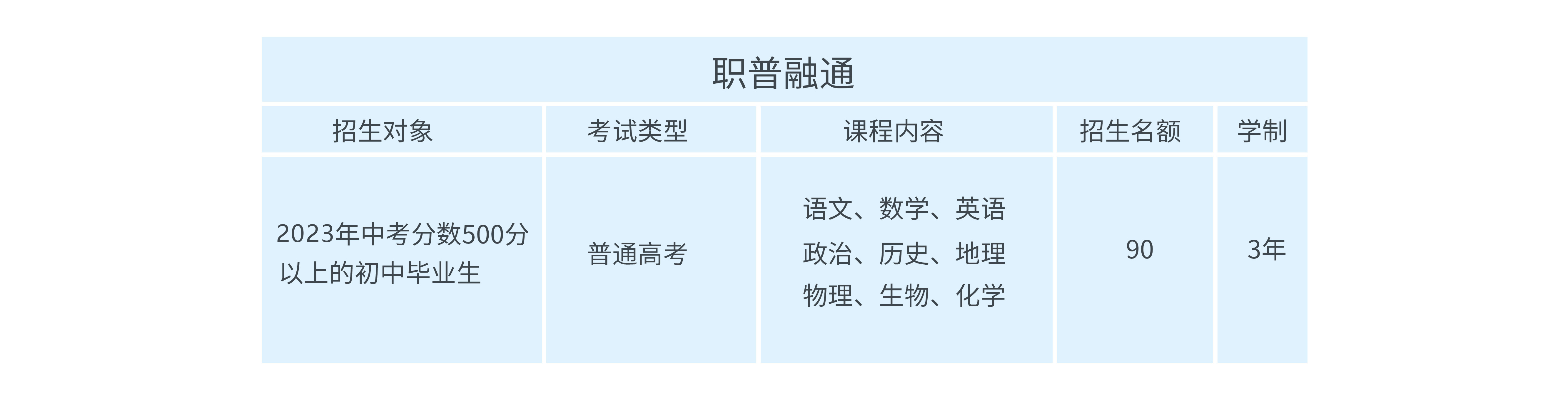 蘭州新華專業全面升級