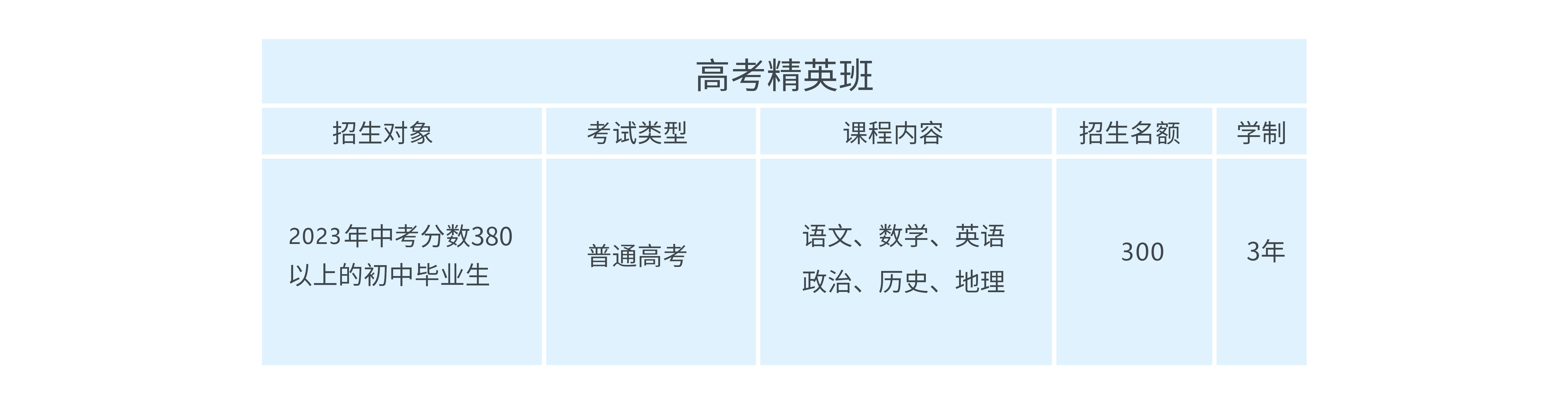 蘭州新華專業全面升級