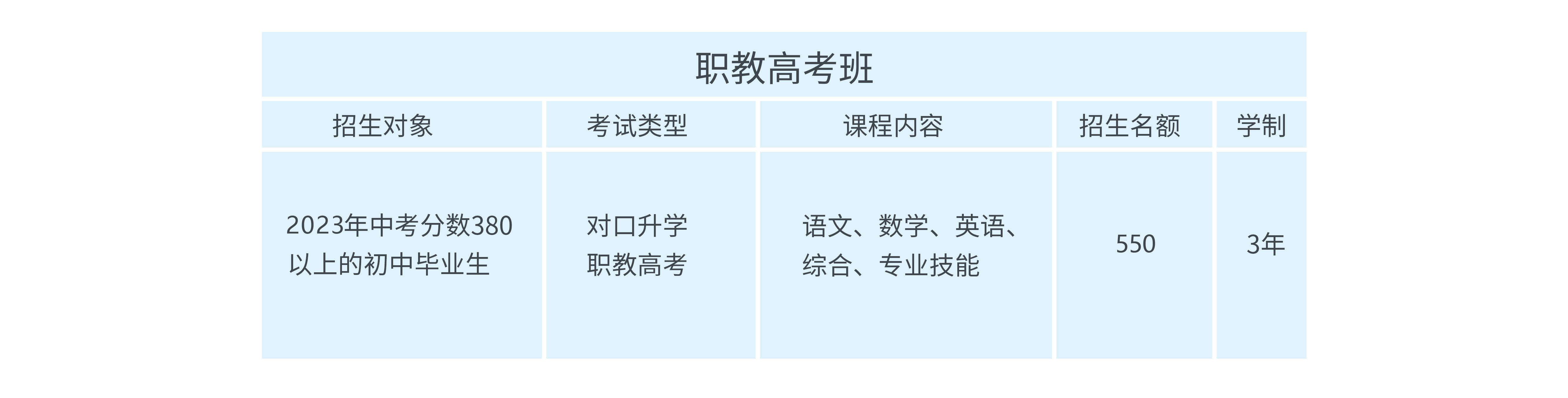 蘭州新華專業全面升級