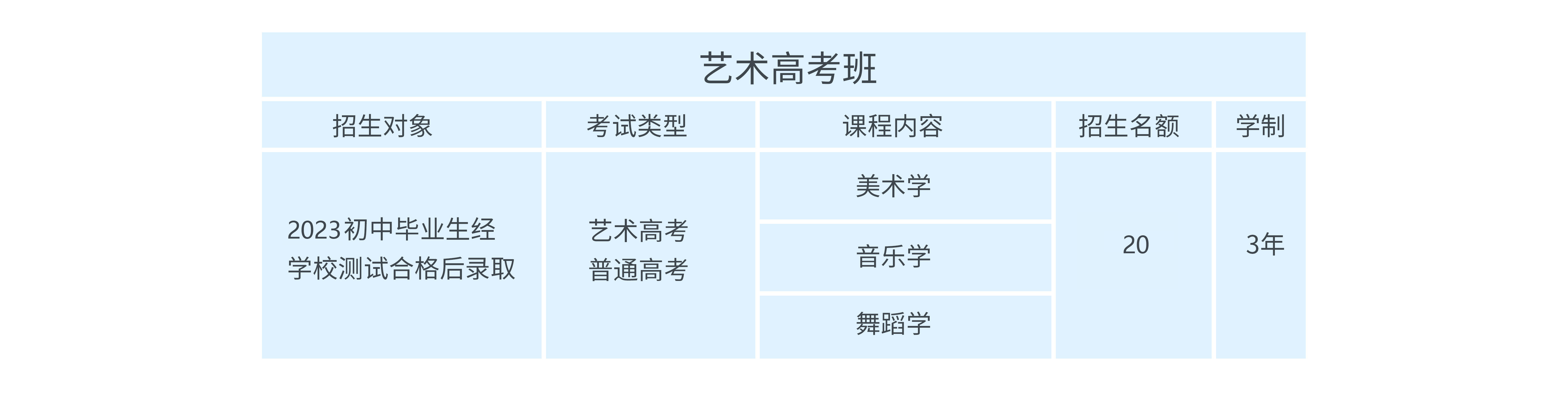 蘭州新華專業全面升級