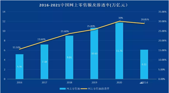 全媒體數智化流量時代-新華這個專業的學生成為企業香餑餑