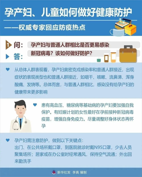 個人防護最全攻略，這8個方面，一定要了解！