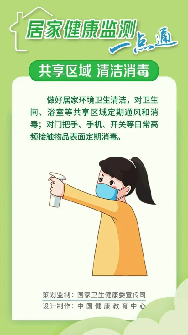 個(gè)人防護(hù)最全攻略,這8個(gè)方面,一定要了解!