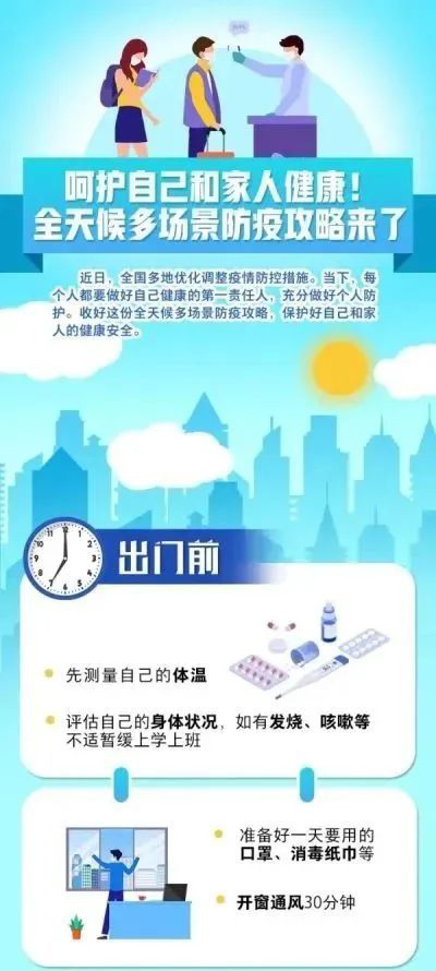 個(gè)人防護(hù)最全攻略,這8個(gè)方面,一定要了解!