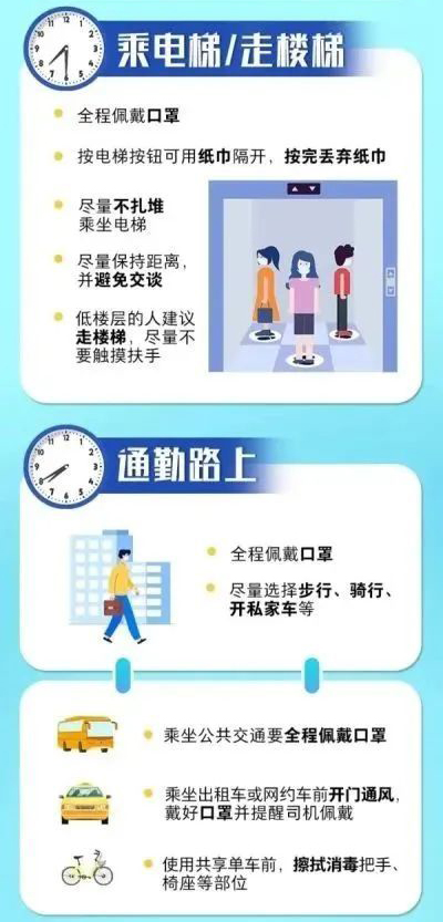 個(gè)人防護(hù)最全攻略,這8個(gè)方面,一定要了解!