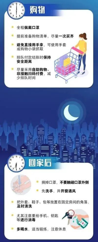 個(gè)人防護(hù)最全攻略,這8個(gè)方面,一定要了解!
