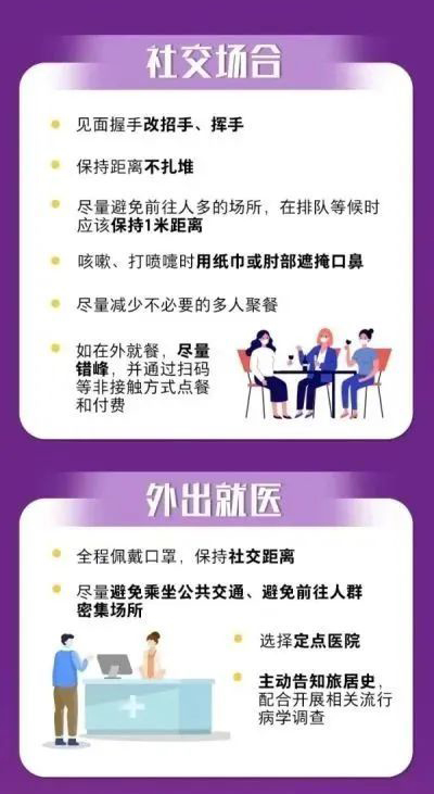 個(gè)人防護(hù)最全攻略,這8個(gè)方面,一定要了解!