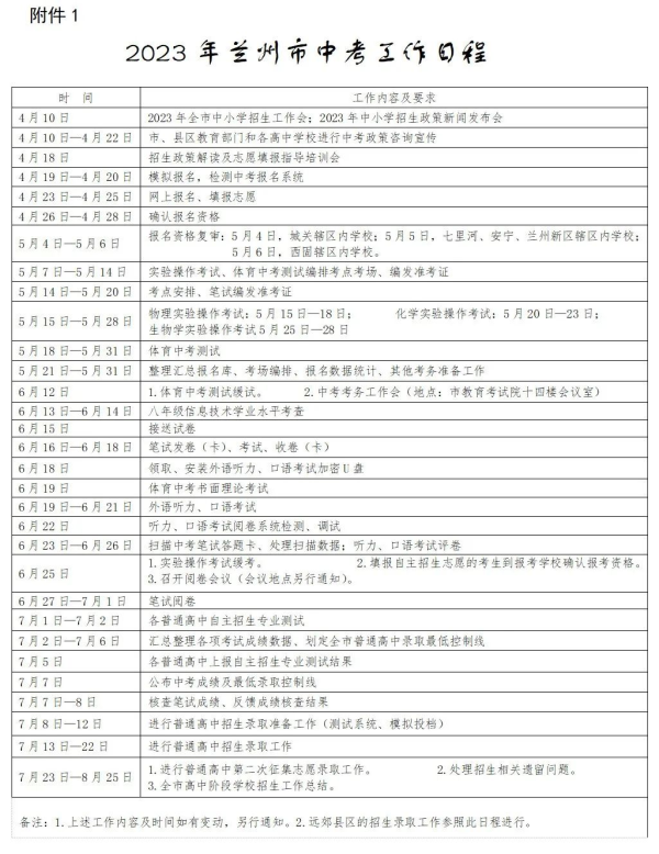 蘭州中考成績、分數(shù)線什么時候出？今年具體怎么錄取？