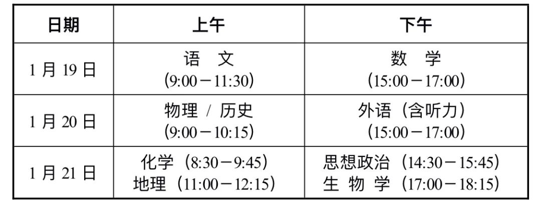 關(guān)于舉行2024年新高考適應(yīng)性測(cè)試的公告