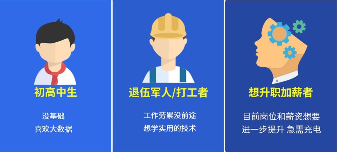 軟件開發(fā)與人工智能